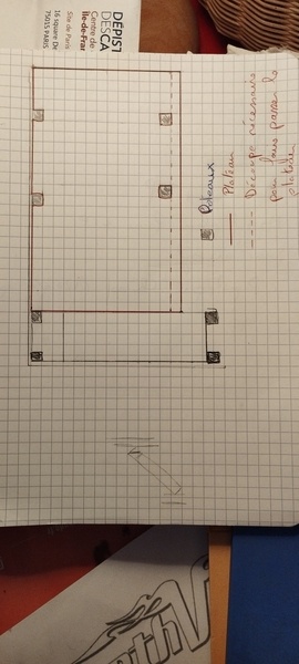 Question Peut on faire unassemblage à plat joint avec des sangles de