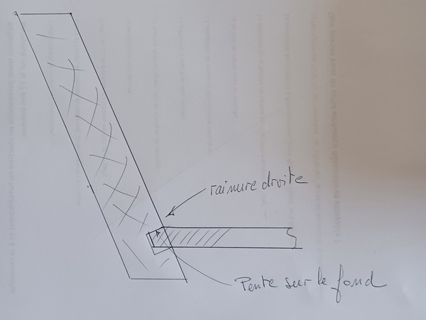 Question] Comment couper / assembler un plan de travail en angle ? par Ara  sur L'Air du Bois